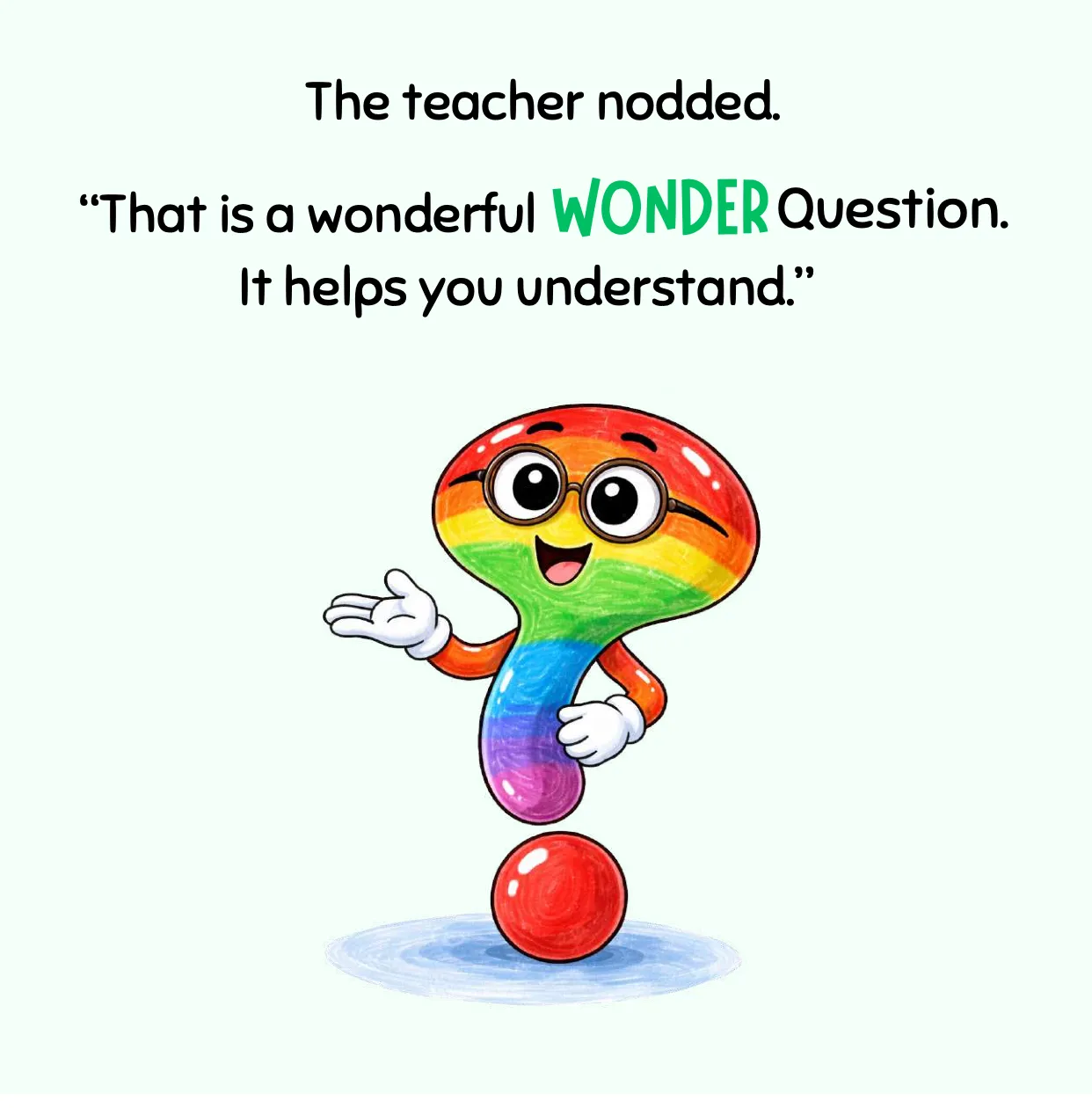 Page 13 of Wonder Questions